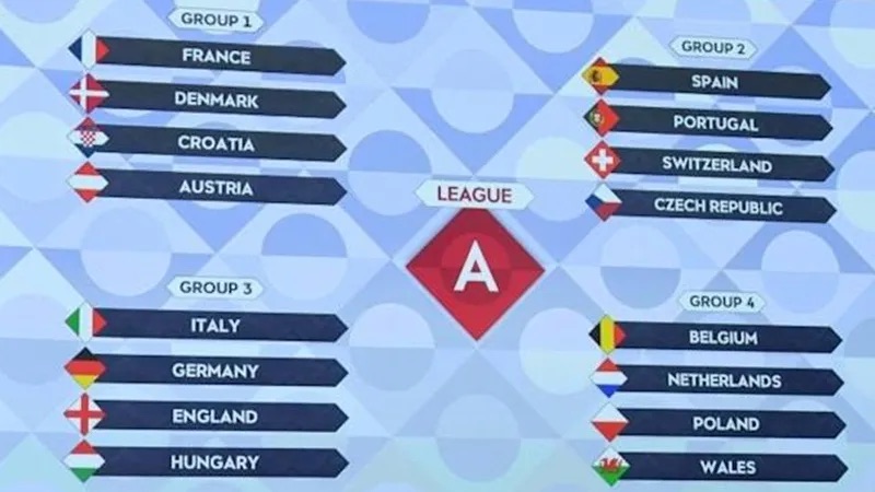 PSG chuẩn bị 100 triệu euro cho Raphinha: Barcelona đứng trước quyết định lớn nhất mùa hè