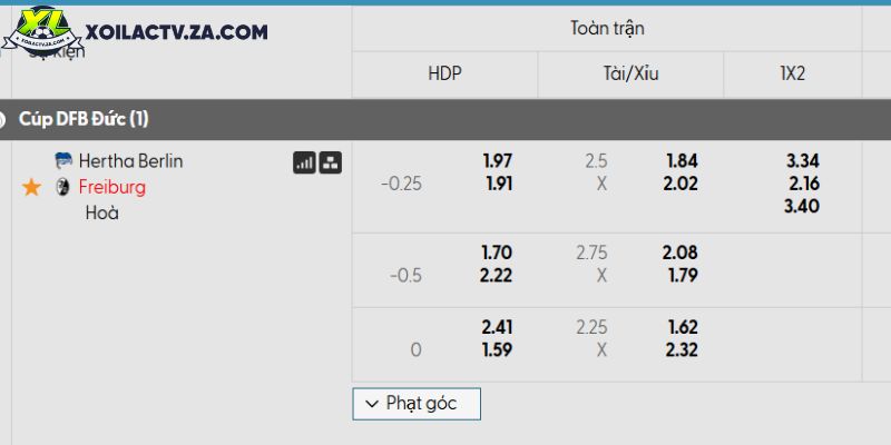 Man United dứt khoát: Rashford phải được bán đứt, Barcelona không được mượn tiếp