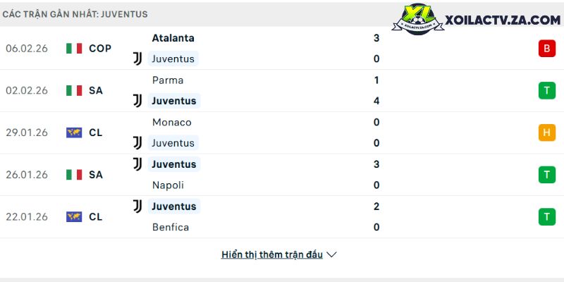 BXH V-League 2025/26: Cuộc đua tam mã CAHN — Nam Định — Hà Nội FC