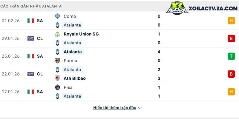 Pháp 2-1 Brazil: Mbappé cách kỷ lục Giroud đúng 1 bàn, Endrick ghi bàn an ủi