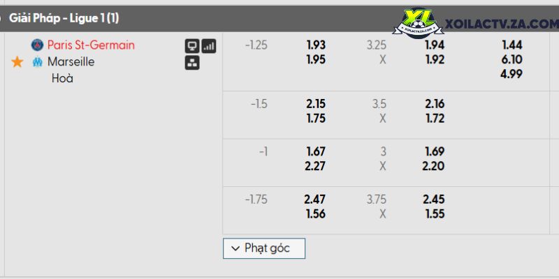 Đan Mạch 4-0 Bắc Macedonia, Ba Lan 2-1 Albania: Kết quả play-off World Cup còn lại